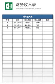 报表